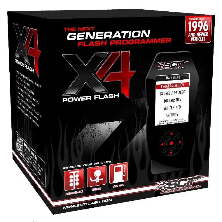 SCT X4 7015 PEO